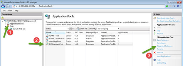 Application Pool